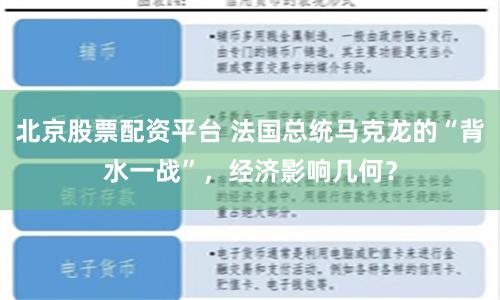 北京股票配资平台 法国总统马克龙的“背水一战”，经济影响几何？