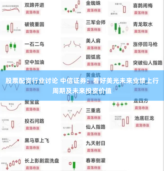 股票配资行业讨论 中信证券：看好美光未来业绩上行周期及未来投资价值
