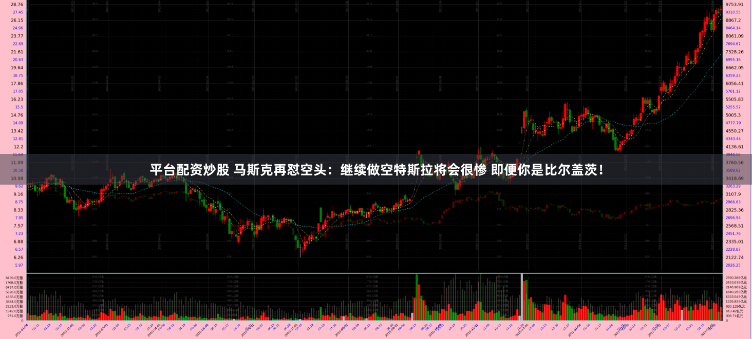平台配资炒股 马斯克再怼空头：继续做空特斯拉将会很惨 即便你是比尔盖茨！