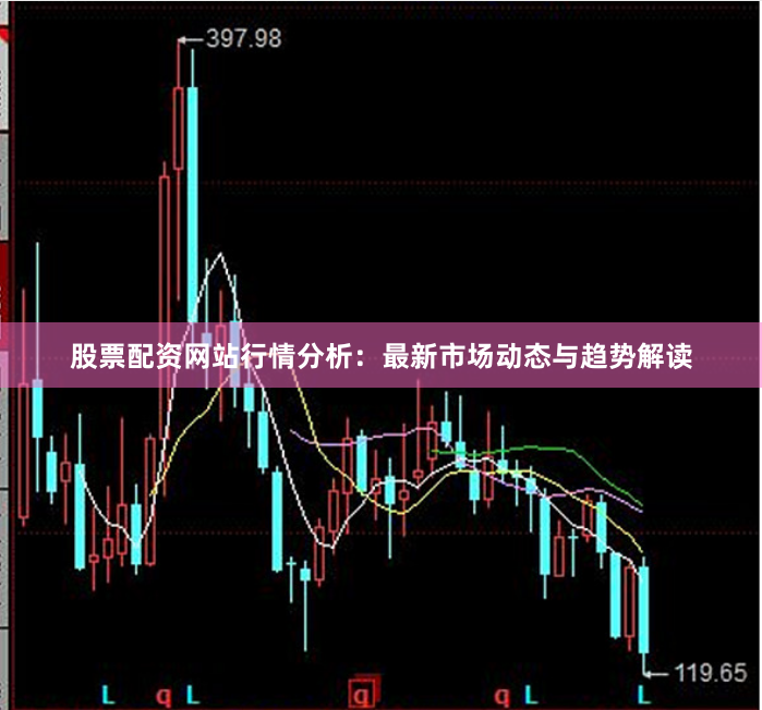 股票配资网站行情分析：最新市场动态与趋势解读