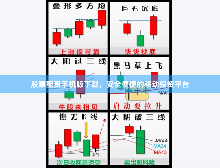 股票配资手机版下载，安全便捷的移动投资平台
