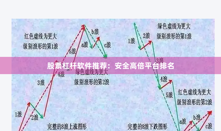 股票杠杆软件推荐:安全高倍平台排名