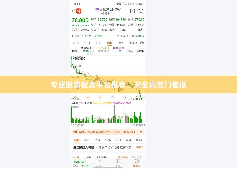 专业股票配资平台推荐，安全高效门槛低