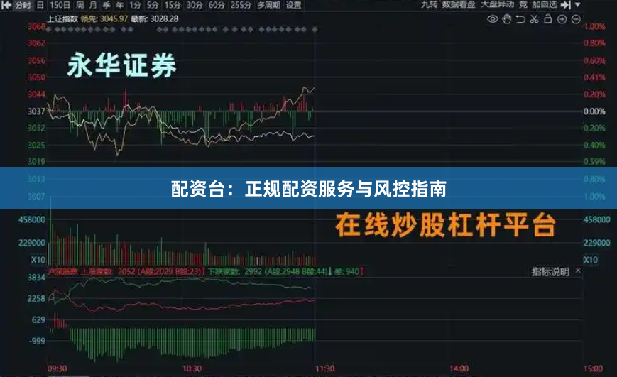 配资台:正规配资服务与风控指南